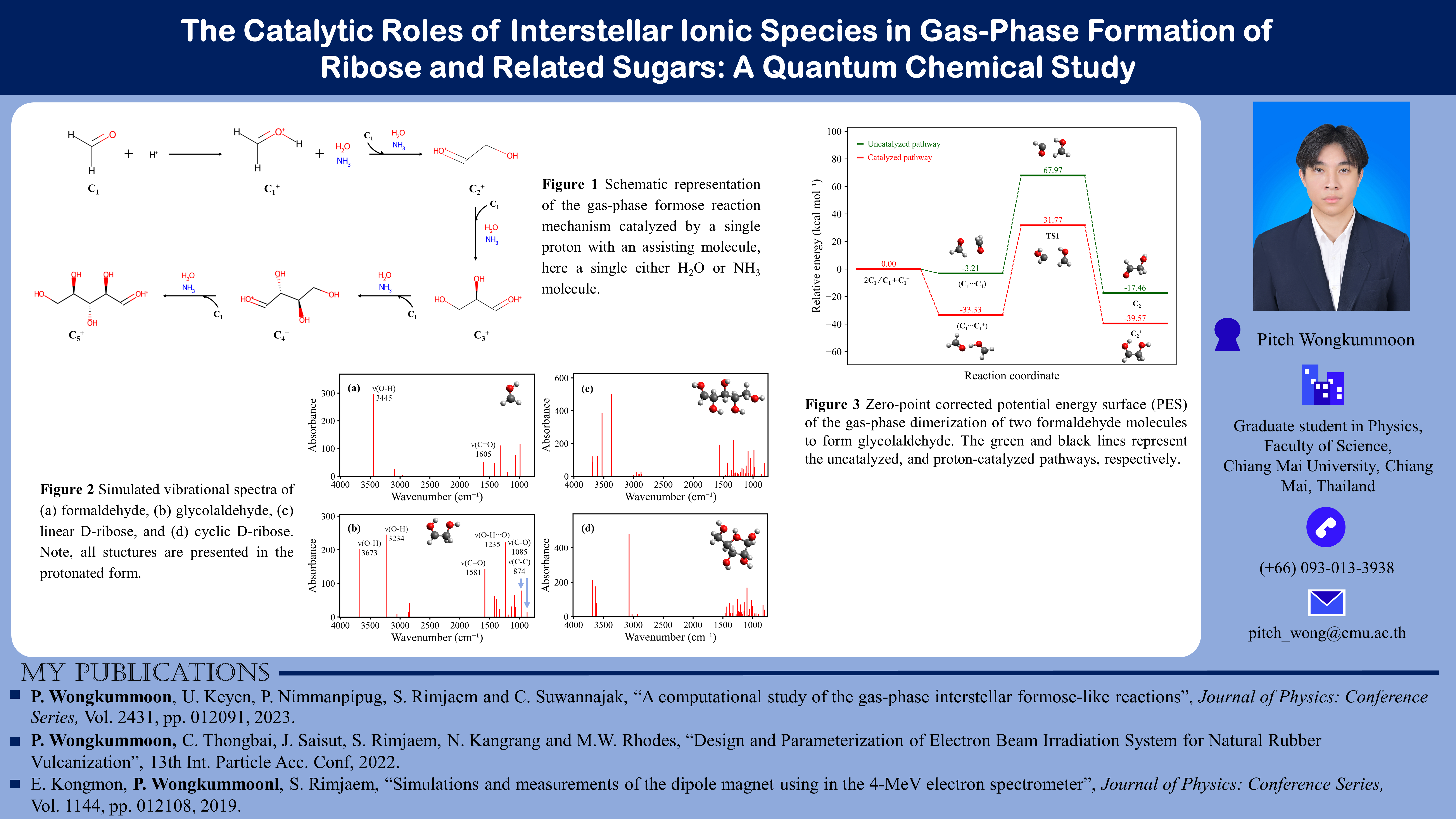 Read more about the article The Catalytic Roles of Insterstellar Ionic Species in Gas-Phase Formation of Ribose and Related Sugars: A Quantum Chemical Study