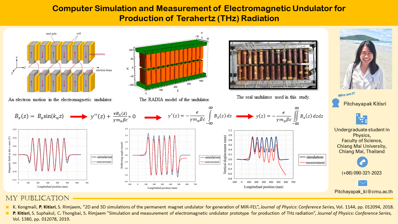 Read more about the article Computer Simulation and Measurement of Electromagnetic Undulator for Production of Terahertz (THz) Radiation