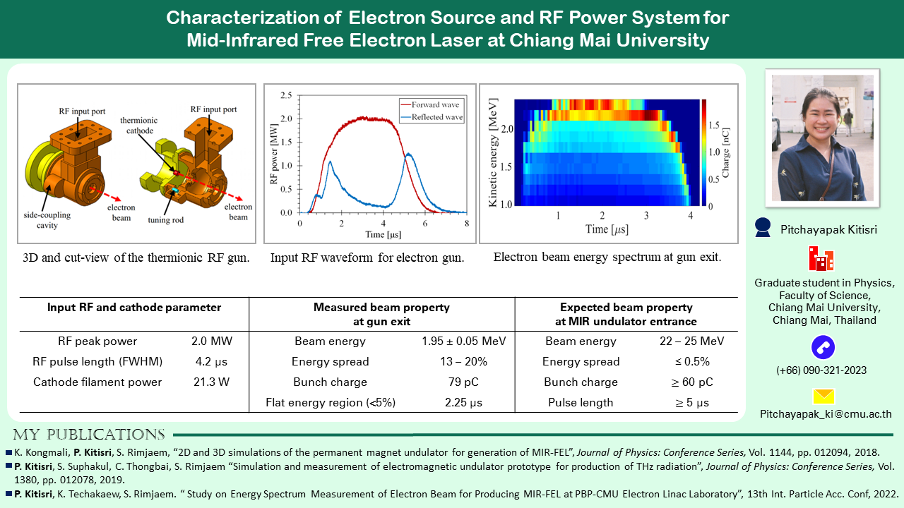 Read more about the article Characterization of Electron Source and RF Power System for Mid-Infrared Free Electron Laser at Chiang Mai University