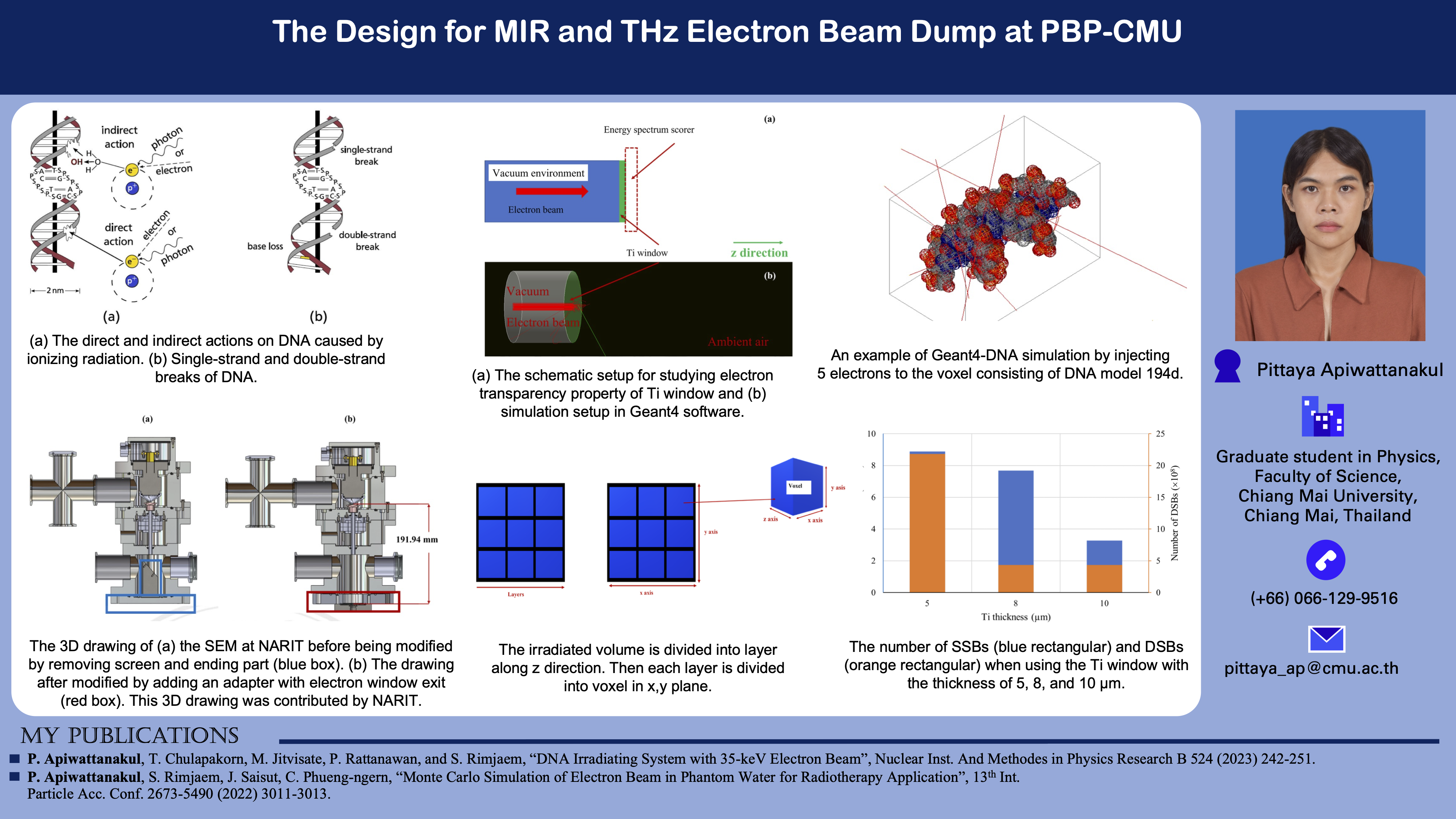 Read more about the article The Design for MIR THz Electron Beam Dump at PBP-CMU Electron Linac Laboratory