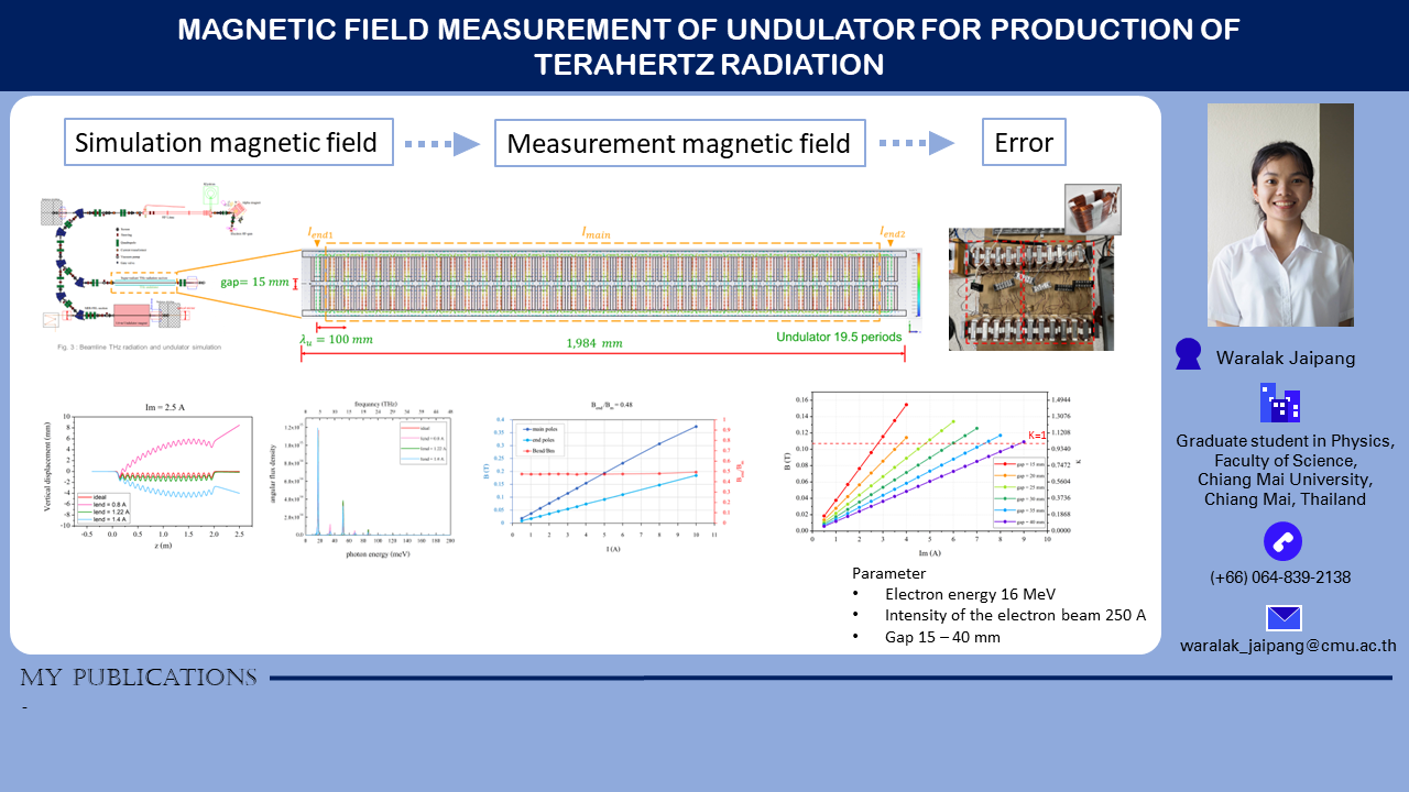Read more about the article Magnetic Field Measurement of Undulator for Production of Terahertz Radiation