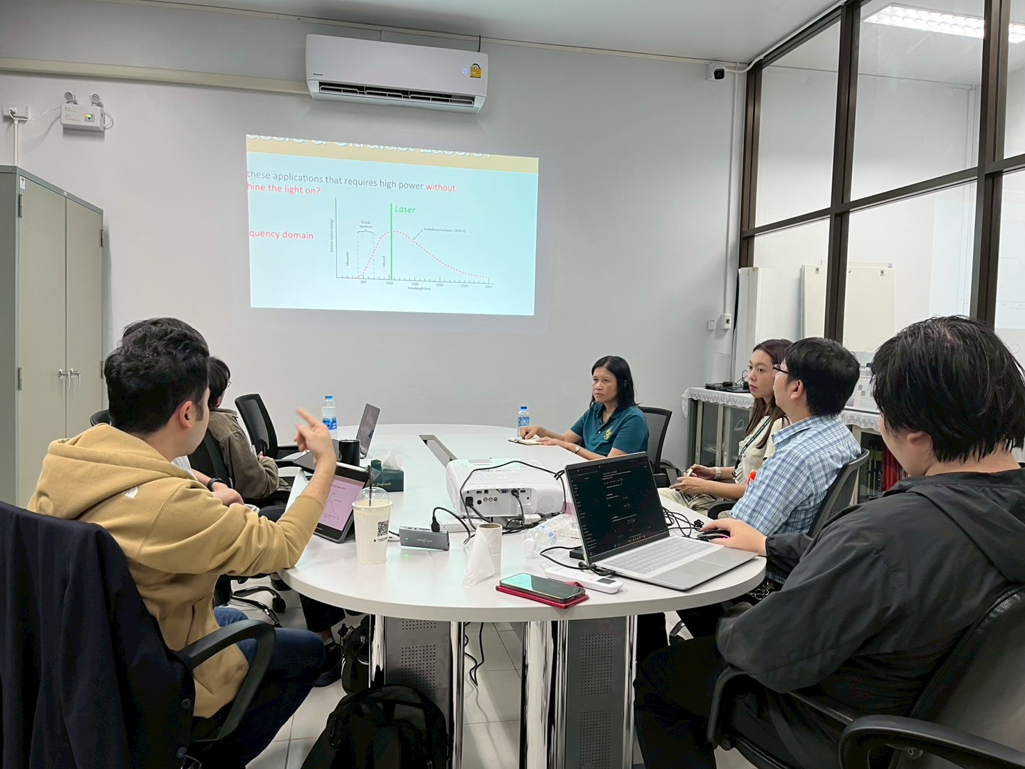 Read more about the article ห้องปฏิบัติการวิจัยเครื่องเร่งอิเล็กตรอนเชิงเส้น (PCELL) ขอขอบคุณ อาจารย์ ดร.ฒนันท์ วาริทนันท์ ที่ได้บรรยายให้ความความรู้ด้าน Application Short-pulse laser ให้แก่ อาจารย์ นักศึกษา และนักวิจัย